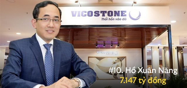 10 người giàu nhất sàn chứng khoán 2022: Tổng tài sản bốc hơi hơn 270 nghìn tỷ đồng trong một năm đầy khó khăn - Ảnh 9. 10 người giàu nhất sàn chứng khoán 2022: Tổng tài sản bốc hơi hơn 270 nghìn tỷ đồng trong một năm đầy khó khăn - Ảnh 9.