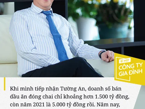Cuộc cách mạng tại dầu Tường An và 30 năm gìn giữ lời hứa với mẹ của 2 anh em nhà KIDO