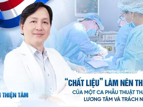 Bác sĩ Lương Thái Thiện Tâm: “Chất liệu làm nên thành công của một ca phẫu thuật thẩm mỹ là lương tâm và trách nhiệm”